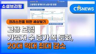 [소셜] 사회ㅣ고용 보험 가입자 수 증가 폭 둔화, 20대 역대 최대 감소 (이한승)ㅣCTS뉴스