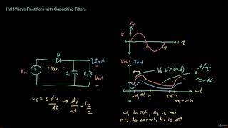 Half Wave Rectifiers with Capacitive Filters