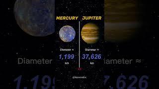 Jupiter vs Mercury #shorts #space #solarsystem #comparison #edit