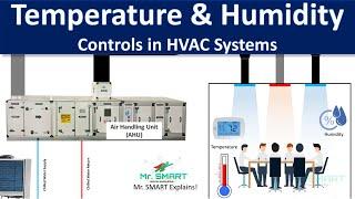 Temperature and Humidity Control in HVAC Systems: A Deep Dive into AHU Operations