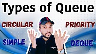 Types of Queue Data Structure | With examples and working | Study Algorithms