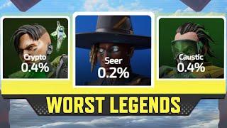 Using the WORST LEGENDS in Apex Legends