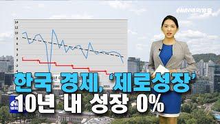 내외방송뉴스 / 한국 경제, 10년 내 성장 0% 제로성장