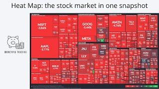 Heat Map: the stock market in one snapshot which could enhance your trading & investment performance