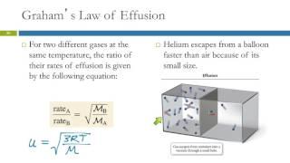 5.9 Mean Free Path, Diffusion, & Effusion of Gases