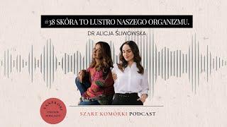 #38 Skóra to lustro naszego organizmu. dr Alicja Śliwowska