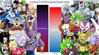 Universe 7 VS All Universes POWER LEVELS All Gods, All Angels & All Tournament of Power Fighters DBS