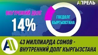 43 миллиарда сомов составляет внутренний долг Кыргызстана \\ Апрель ТВ