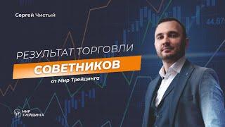 Результат торговли советников от Мир трейдинга