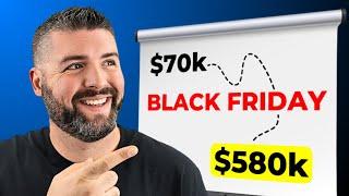 $580K Black Friday: The Ad Strategy That 7X'd ROI