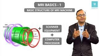 MRI BASICS 1 - RAD-IMAGINE ANIMATION MODULE