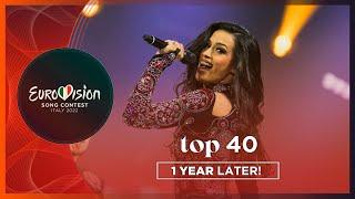 Eurovision 2022 : MY TOP 40 (1 year later)