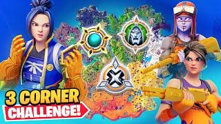 The *MYTHIC* 3 Corner Challenge!