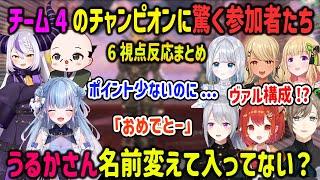 【V最協S6】チーム4のチャンピオンで構成やポイント事情に驚く参加者たち 6視点反応まとめ【碧依さくら/ラプラスダークネス/おだのぶ/叶/ラトナプティ/樋口楓/APEX】