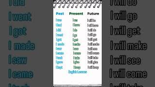 English Lessons- the past, present and future #english #esl #englishlanguage