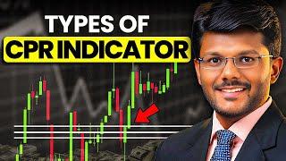 CPR indicator types for intraday traders | You should know this strategy