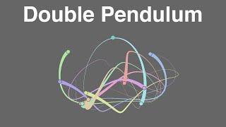 Double pendulum | Chaos