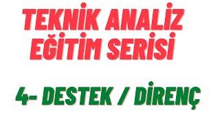 Teknik Analiz Eğitimi | 4- Destek ve Direnç