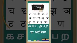 Ln22 க ச ட த ப ற  #hindipaadasaalai #hindi #hindithroughtamil #learnhindiintamil #hindilesson