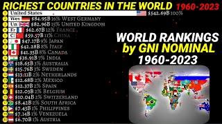 Richest countries in the world by Nominal GNI|Gross National Income|1960-2023