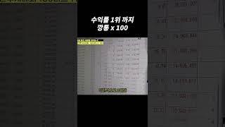 주식 깡통에서 수익률대회 1위까지 #주식트레이더