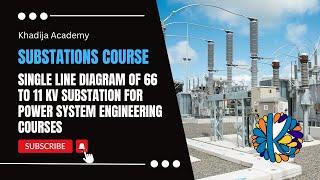Single Line Diagram of 66 to 11 kV Substation for Power System Engineering Courses
