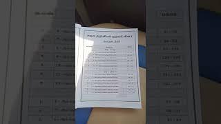 taf ias academy 6-12social science oneliner book
