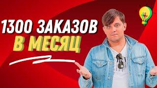 1300 ЗАКАЗОВ НА 30000$. ПРОДВИЖЕНИЕ ИНТЕРНЕТ МАГАЗИНА. РЕКЛАМА МАГАЗИНА ОДЕЖДЫ. УВЕЛИЧЕНИЕ ПРОДАЖ