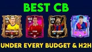 Best CB in FC Mobile 25 Under Budget & H2H Performance