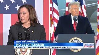 Tight Race: Kamala Harris vs. Donald Trump ahead of debate