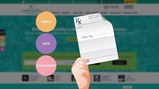 Netmeds.com - How it Works