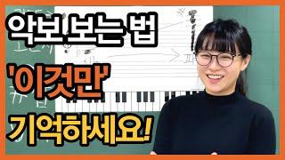 악보 보는 법. 도레미파솔라시도 계이름 읽기 도레미 읽는 방법 높은음자리표