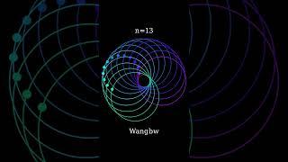 Using circles to make another circle | #relaxingmusic