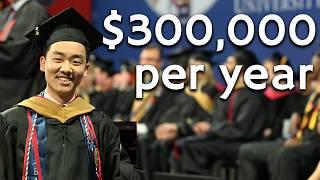 Top 10 Highest Paying Jobs Right Out of College in 2024!