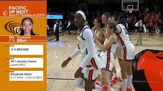 Oregon State vs. Grambling  ( NCAA Women's  Basketball) 2024