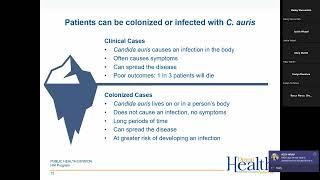 Candida auris – Infection Prevention and Control