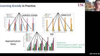 Session IV: Making Decisions - USC AI Futures Symposium on AI and Data Science 2021