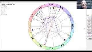 Worldscope Mundane Astrology Jan 2025