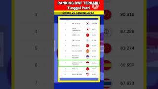 Ranking BWF Terbaru Sektor Tunggal Putra dan Putri #BWFrank #BWFworldranking