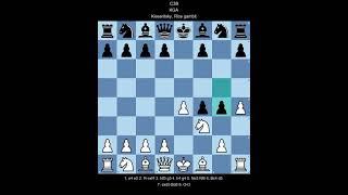 ECO C39 King's gambit accepted, Kieseritsky, Rice gambit (White perspective)