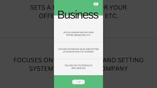 Business vs. Brand: Understanding the Key Differences #BusinessGrowth #Entrepreneurship