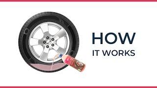 TIRE SEALANT: How it works for tire sealant. TireCare