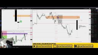 4H Po3 breakdown / $NQ Futures Live Personal Trading | $NQ $ES | ICT concepts