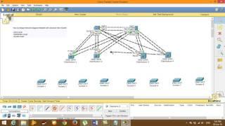 Advance VLan and Switching Design in Cisco Packet Tracer