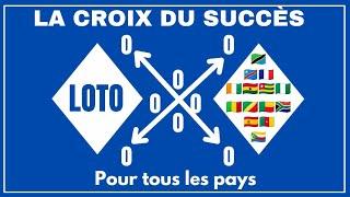 #LOTO: LA CROIX DU 08 JANVIER 2025