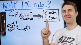 The One Percent Rule  - Quick Math For Positive Cash Flow Rental Properties