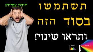 יובל טביב - המסע שלנו מתחיל בתוכנו (סרטון מוטיבציה)  חובת צפייה!!! (כתוביות בעברית ללקויי שמיעה)