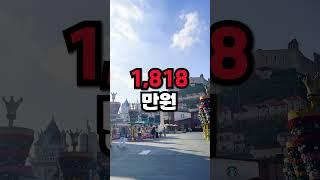 알아도 아무 쓸모없는 2024년 에버랜드 별별 정보 #shorts