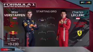F1 Monaco GP Starting Grid 2021