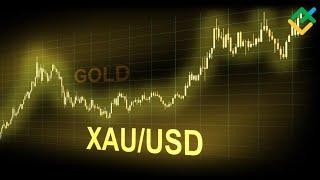 Gold Analysis 28 August 2024 #xauusd #gold #goldlive